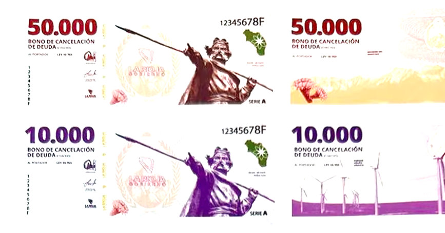 CUASI
