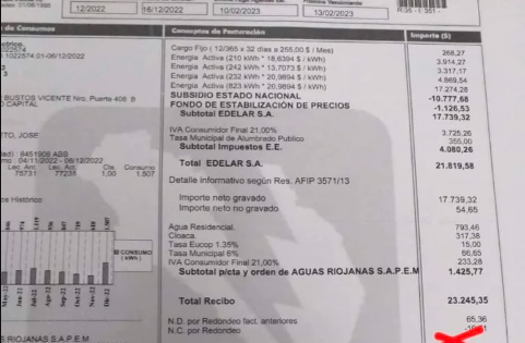 EDE2