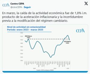cepa