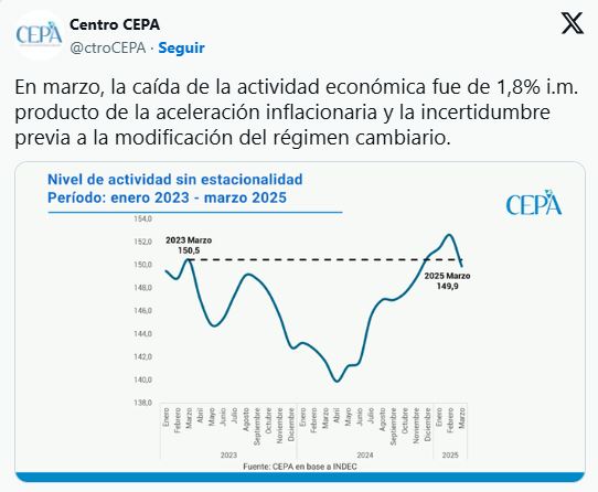 cepa